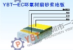EC环氧树脂砂浆地板