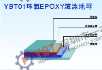 环氧EPOXY滚涂地坪